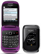 Best available price of BlackBerry Style 9670 in Equatorialguinea