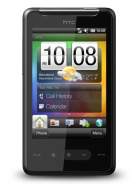 Best available price of HTC HD mini in Equatorialguinea