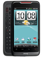 Best available price of HTC Merge in Equatorialguinea