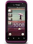 Best available price of HTC Rhyme CDMA in Equatorialguinea