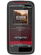 Best available price of HTC Sensation XE in Equatorialguinea