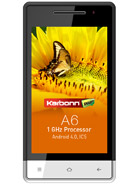 Best available price of Karbonn A6 in Equatorialguinea