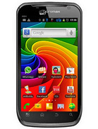 Best available price of Micromax A84 in Equatorialguinea