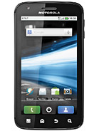 Best available price of Motorola ATRIX 4G in Equatorialguinea