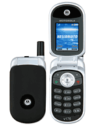 Best available price of Motorola V176 in Equatorialguinea