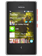 Best available price of Nokia Asha 503 in Equatorialguinea