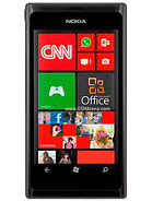 Best available price of Nokia Lumia 505 in Equatorialguinea