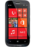 Best available price of Nokia Lumia 822 in Equatorialguinea