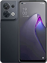 Best available price of Oppo Reno8 (China) in Equatorialguinea