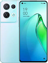 Best available price of Oppo Reno8 Pro (China) in Equatorialguinea