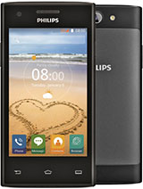 Best available price of Philips S309 in Equatorialguinea