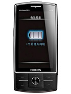 Best available price of Philips X815 in Equatorialguinea